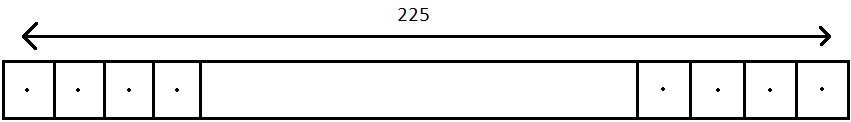 Dynamic memory allocation in C++ for 1D array